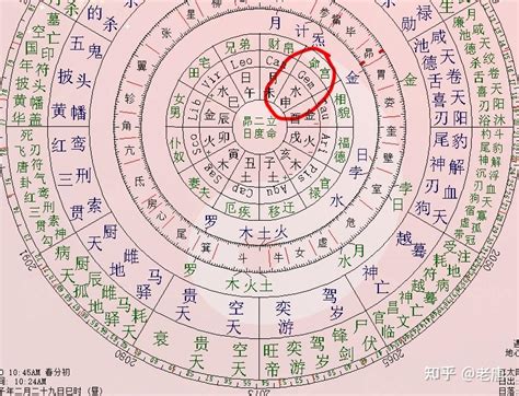 孤辰化解|什么是孤辰寡宿？化解孤辰寡宿的方法有哪些？